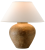 lampa, lampa wisząca Troy Lighting