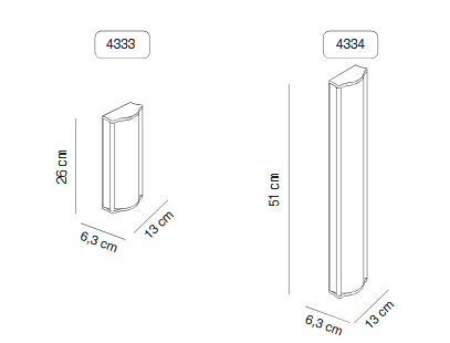 lampa wisząca, lampa Alma Light