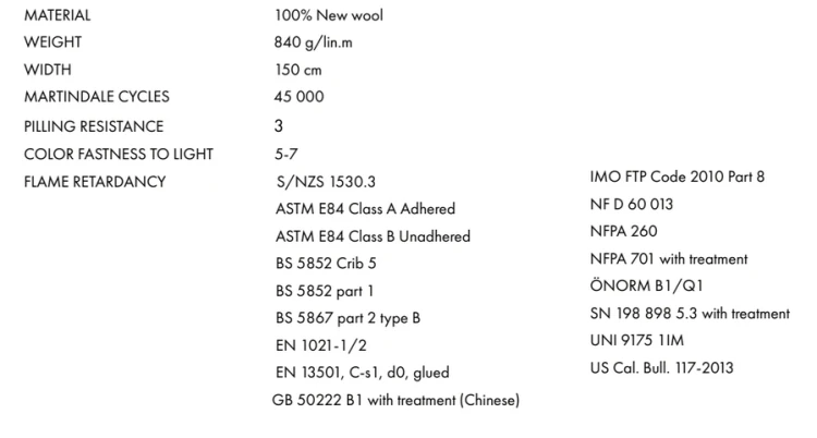 krzesło, krzesło Noom